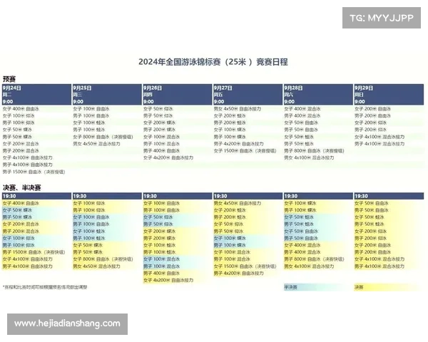 游泳竞赛日程表 游泳竞赛日程表